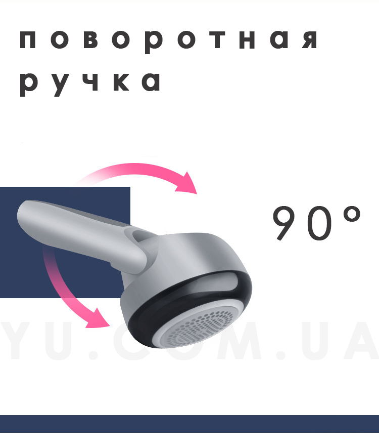 Машинка для удаления катышек Sonax PRO